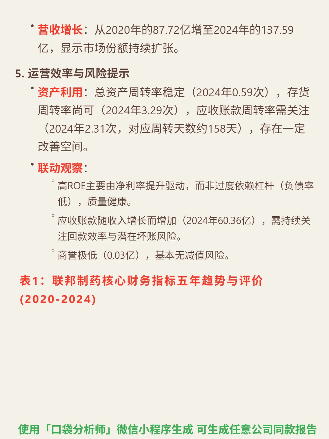 联邦制药 4000 字深度研报