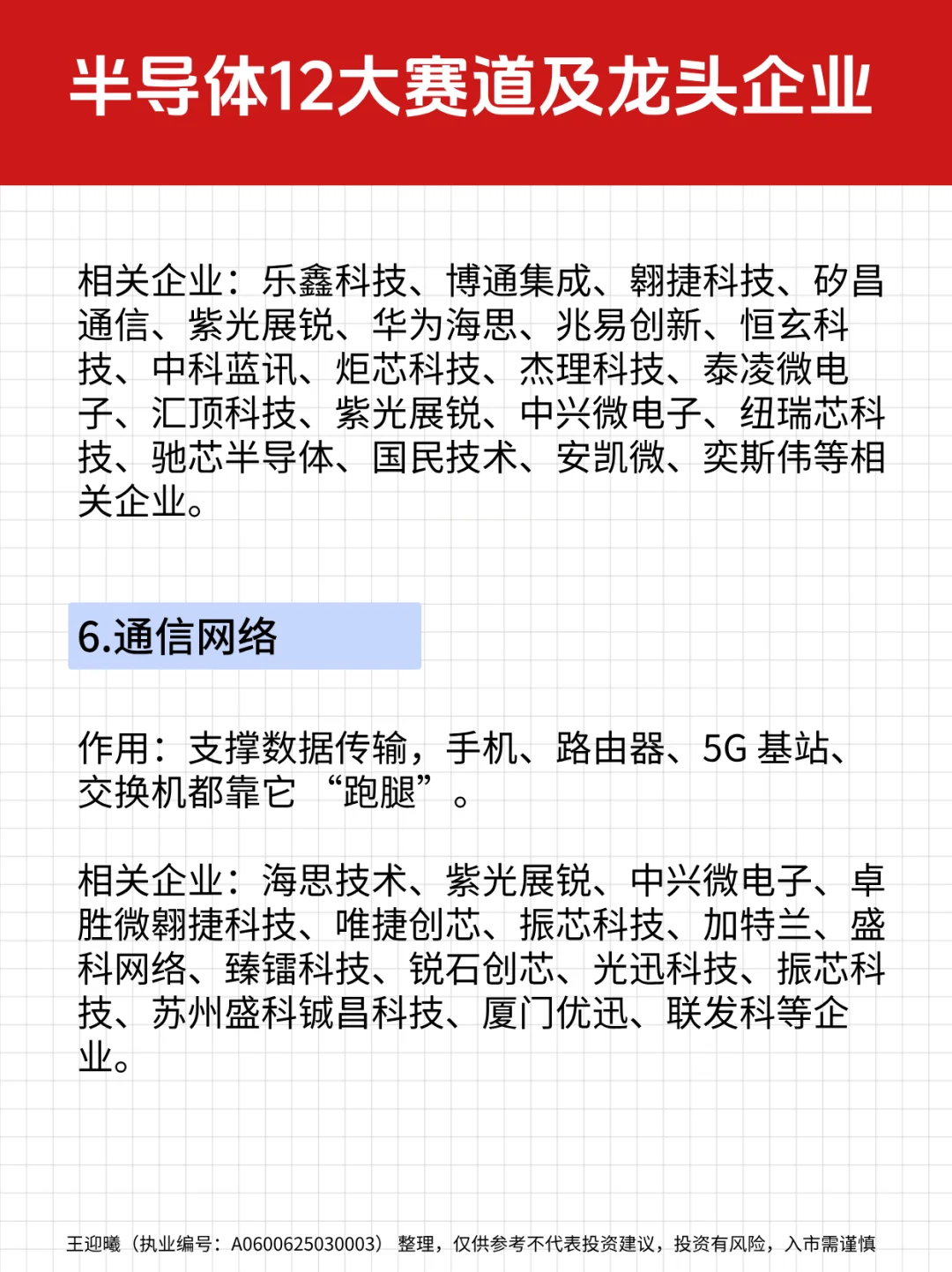 1分钟看懂！半导体12大赛道及龙头企业