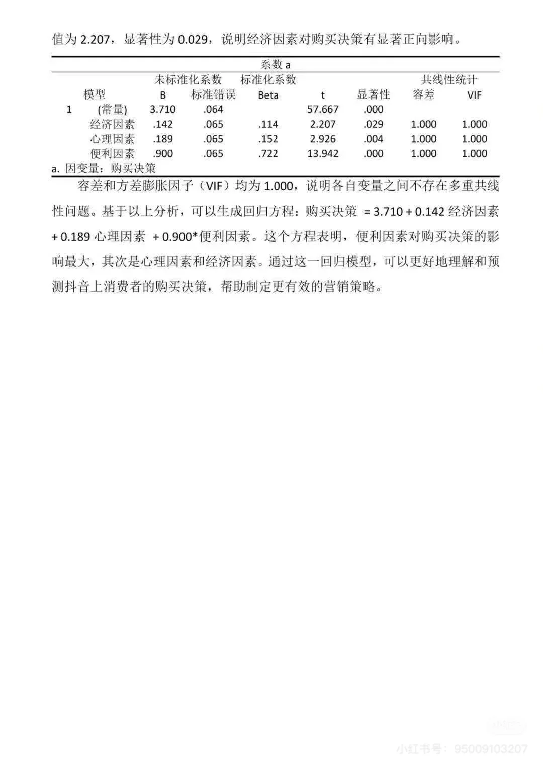 Spss数据分析🉑➕急