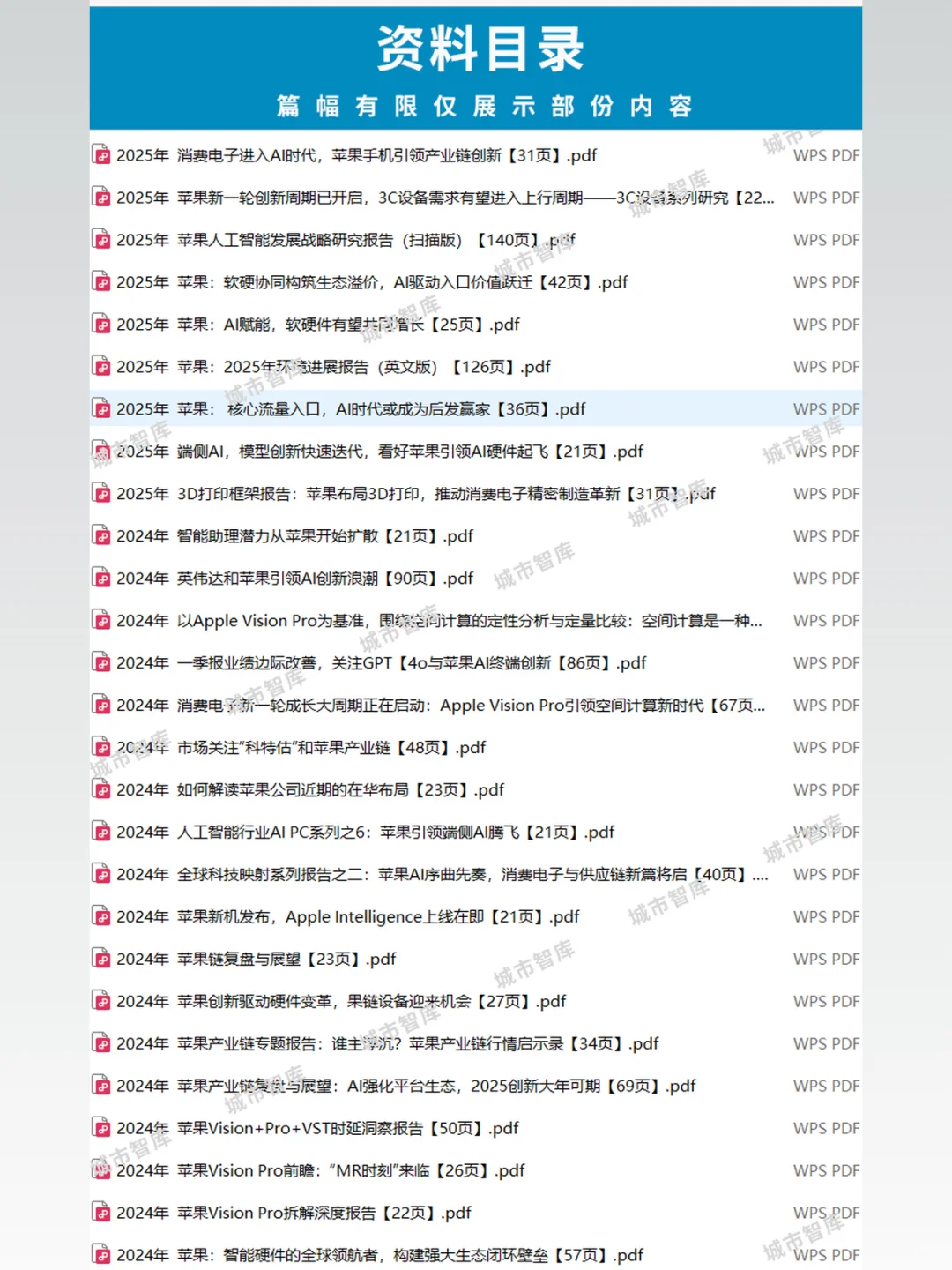 2025苹果MR市场研究报告Apple消
