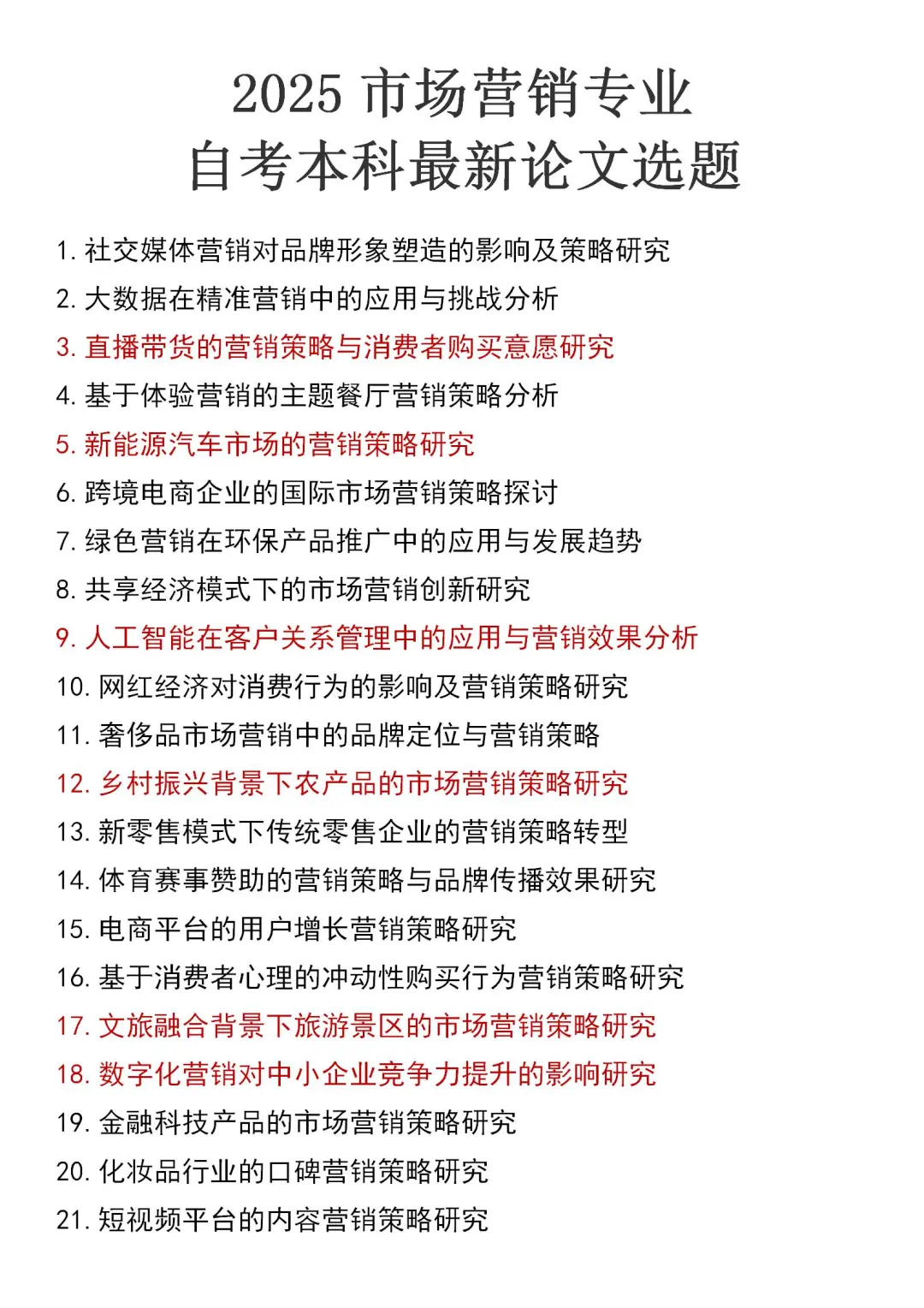2025市场营销专业自考本科最新论文选题