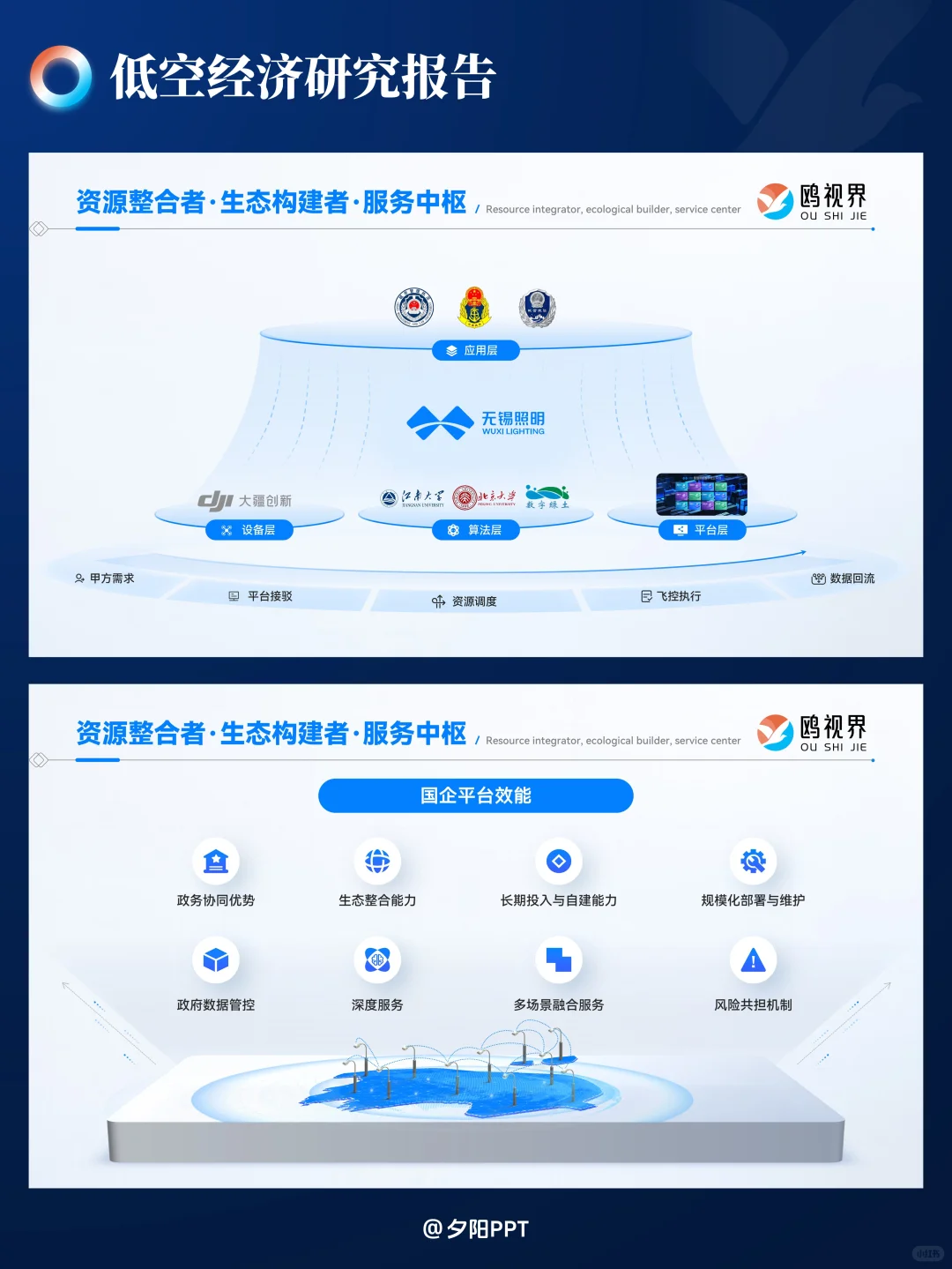 ✅甲方秒过稿！超硬核低空经济PPT设计拆解