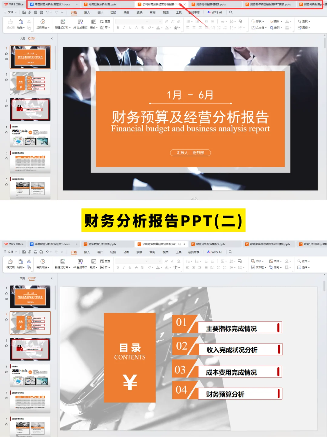 这才是老板喜欢的财务分析报告~