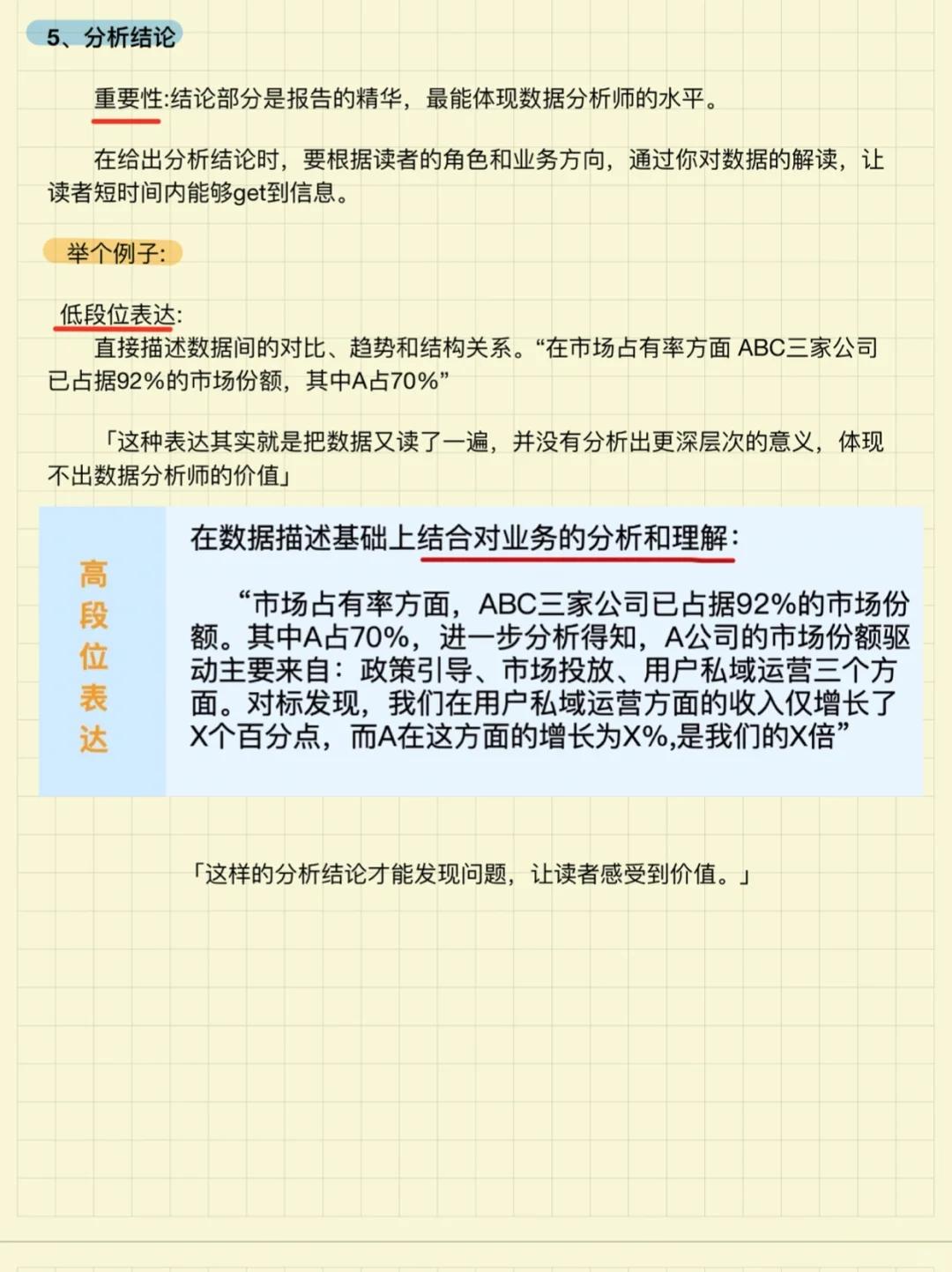 数据分析报告❗️全思路