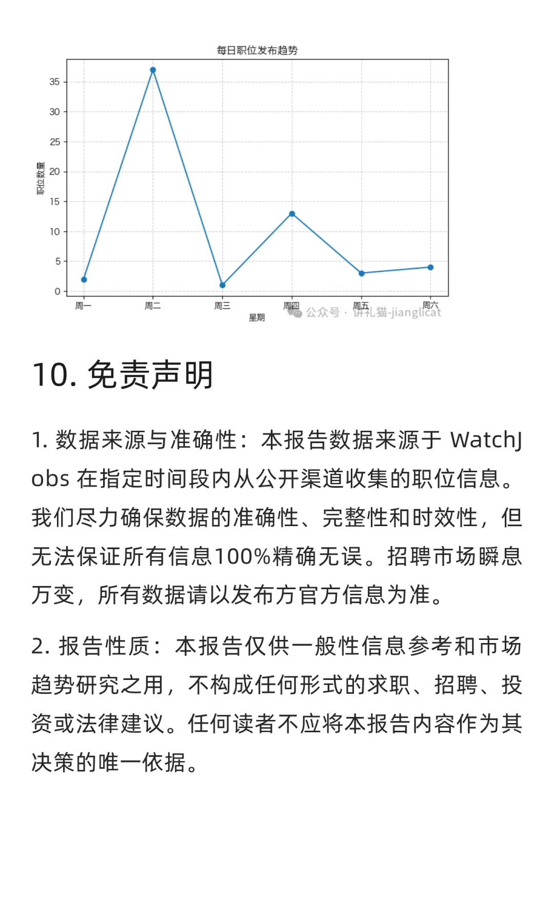 硬件工程领域求职市场周分析报告