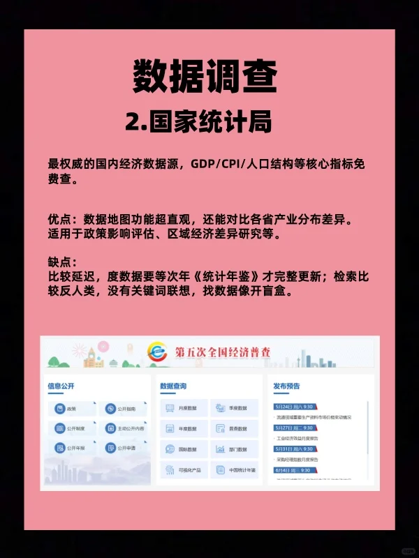 2025行业调研必备工具|打工人效率翻倍秘籍