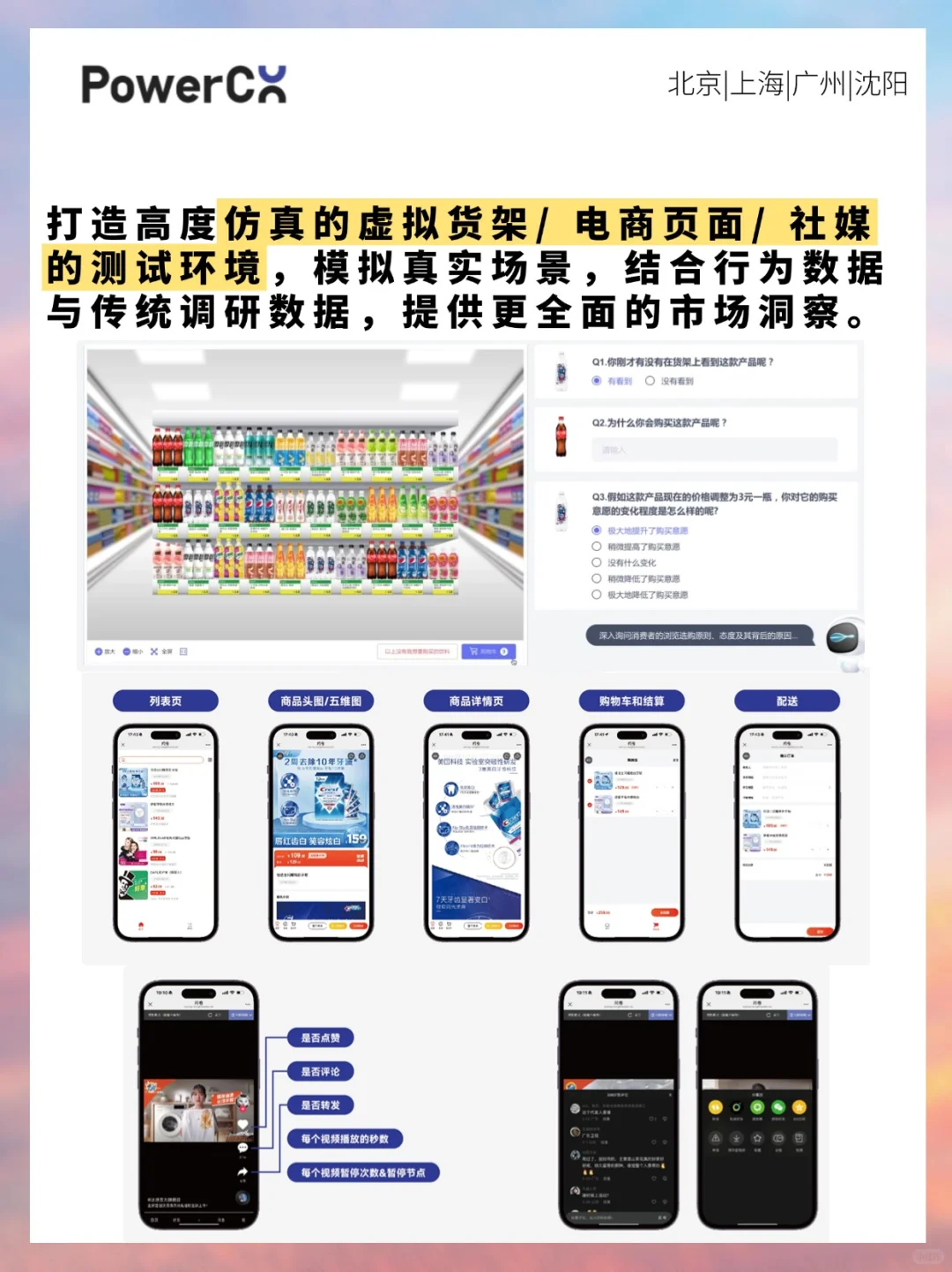 15年市场调研经验，专业消费者洞察公司