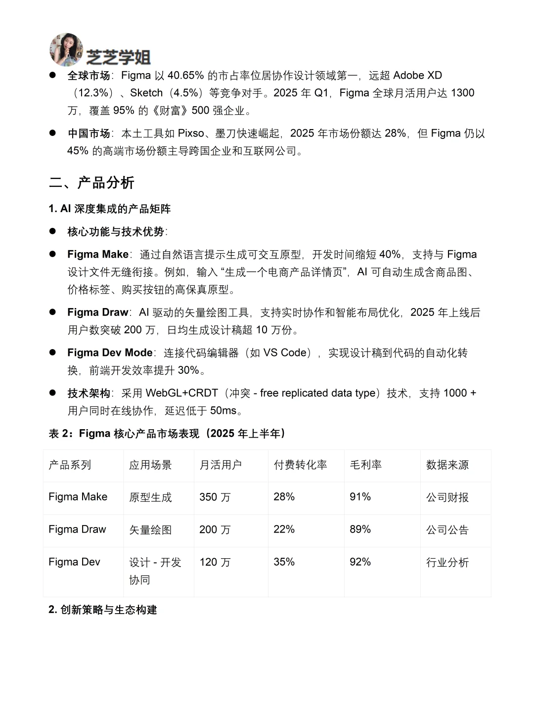 Figma市场调研报告！不会写就直接套进去！