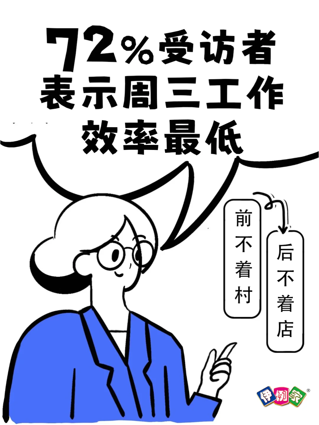 人类【周三】自动宕机研究报告！！