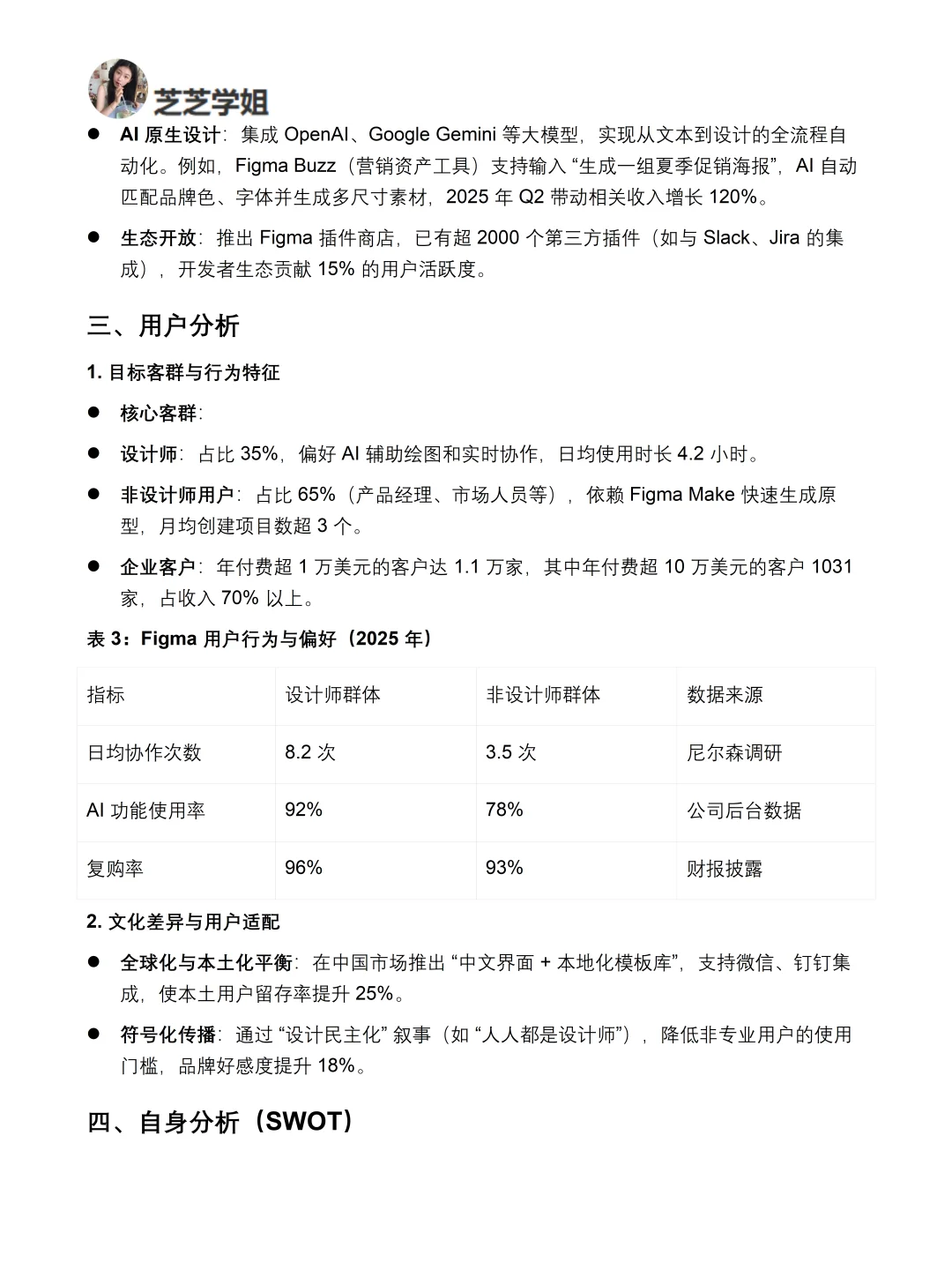 Figma市场调研报告！不会写就直接套进去！