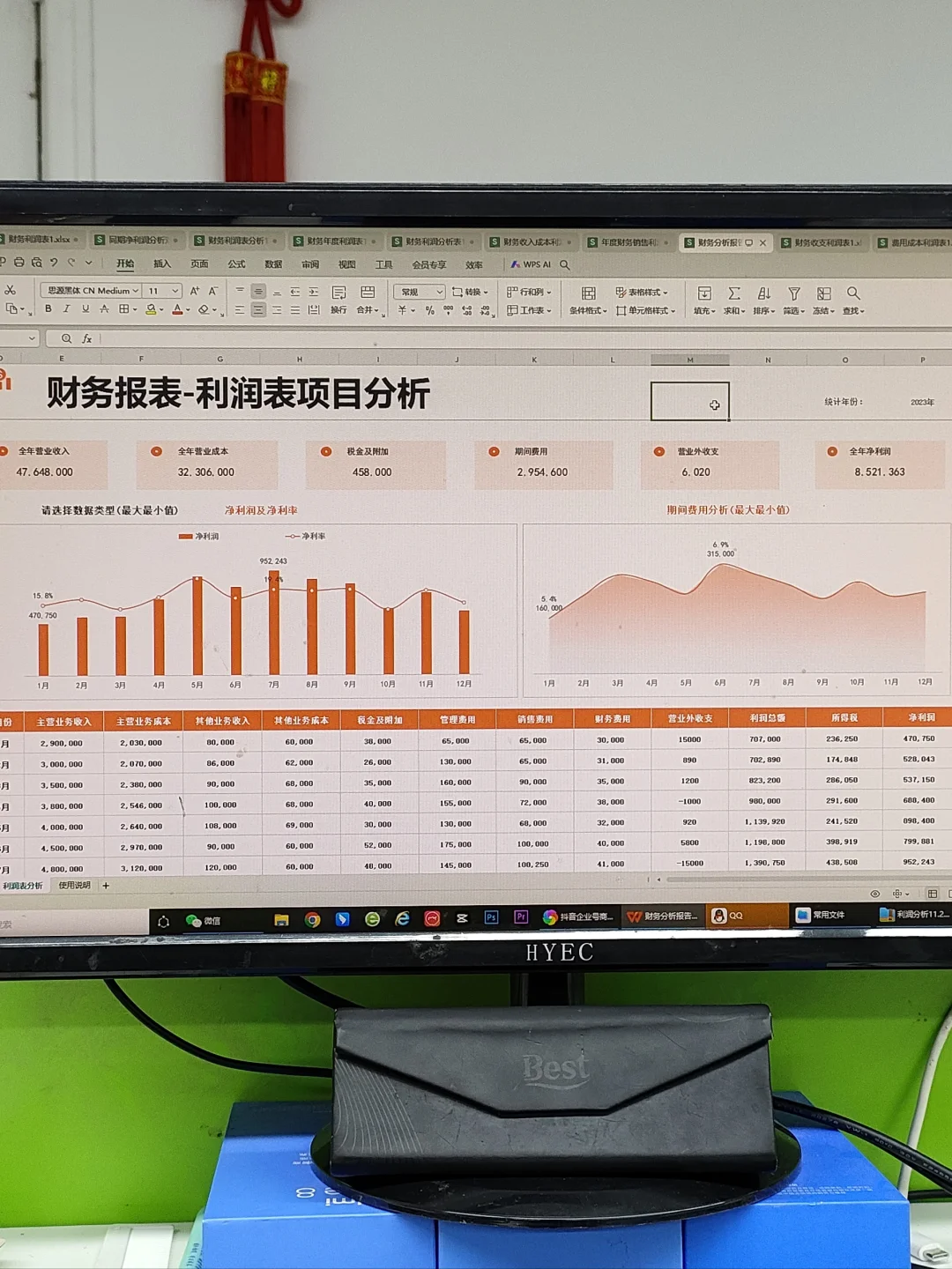 老板说：这是我见过最好用的利润分析表咯