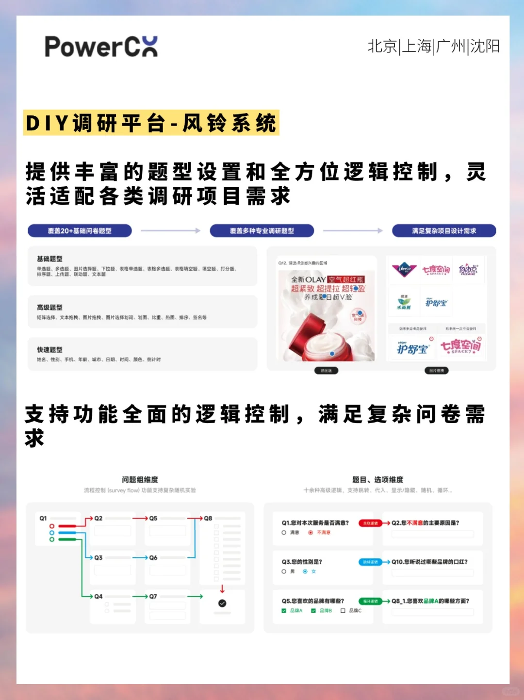 15年市场调研经验，专业消费者洞察公司