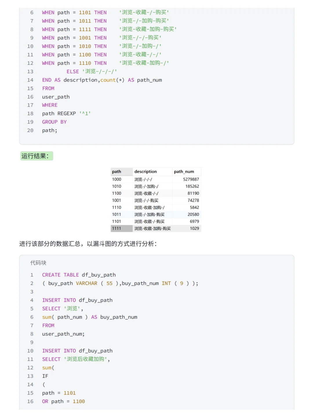 基于MySQL+Tableau淘宝用户购物行为分析