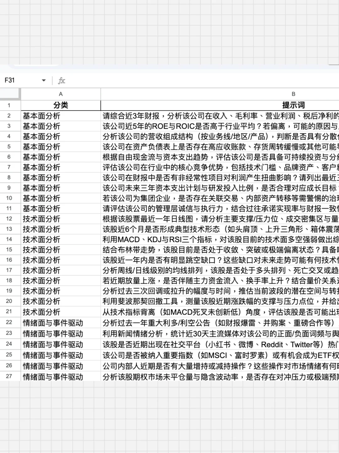 AI分析股票｜用这30个提示词就够啦