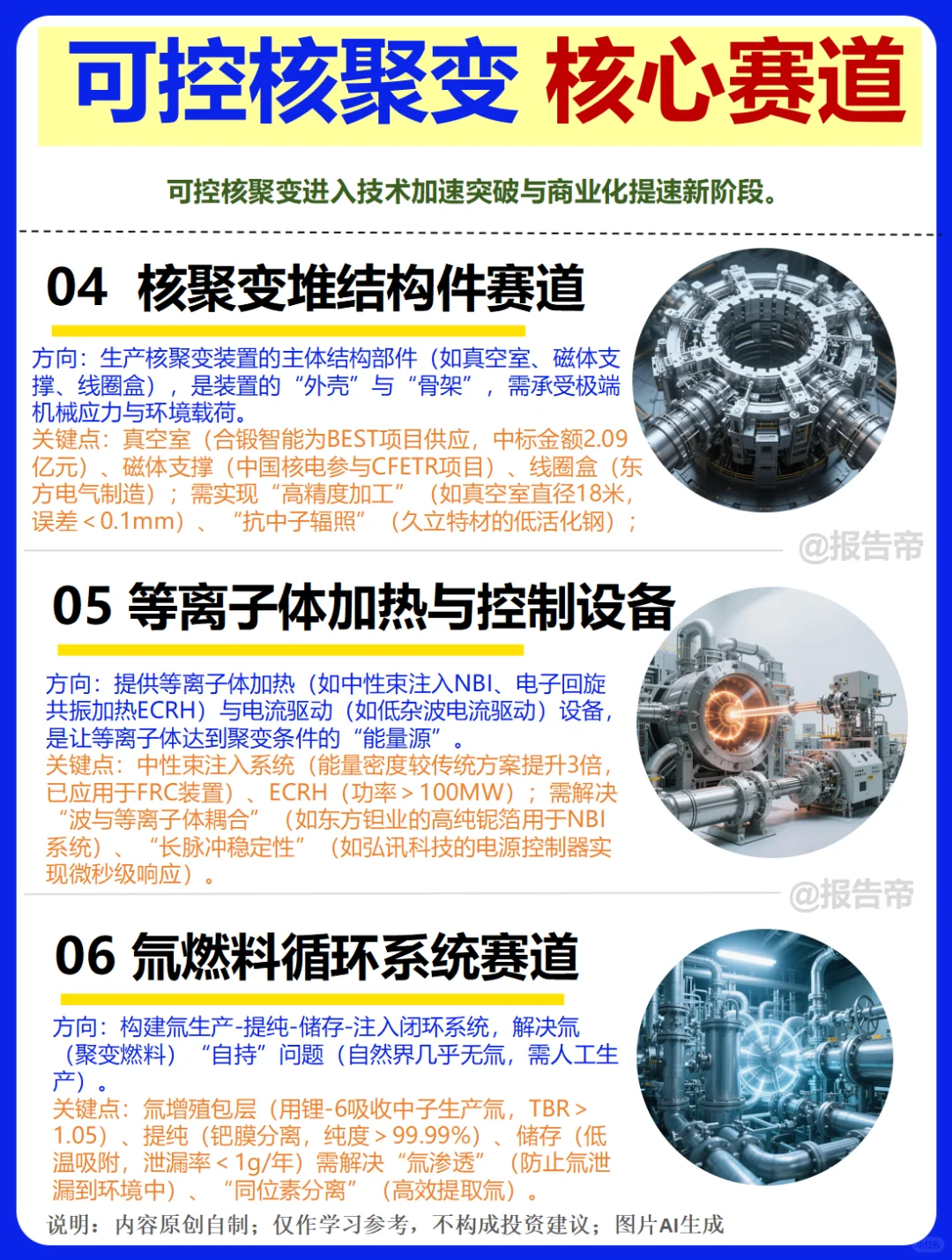 可控核聚变(技术加速)精析～1天1条产业链