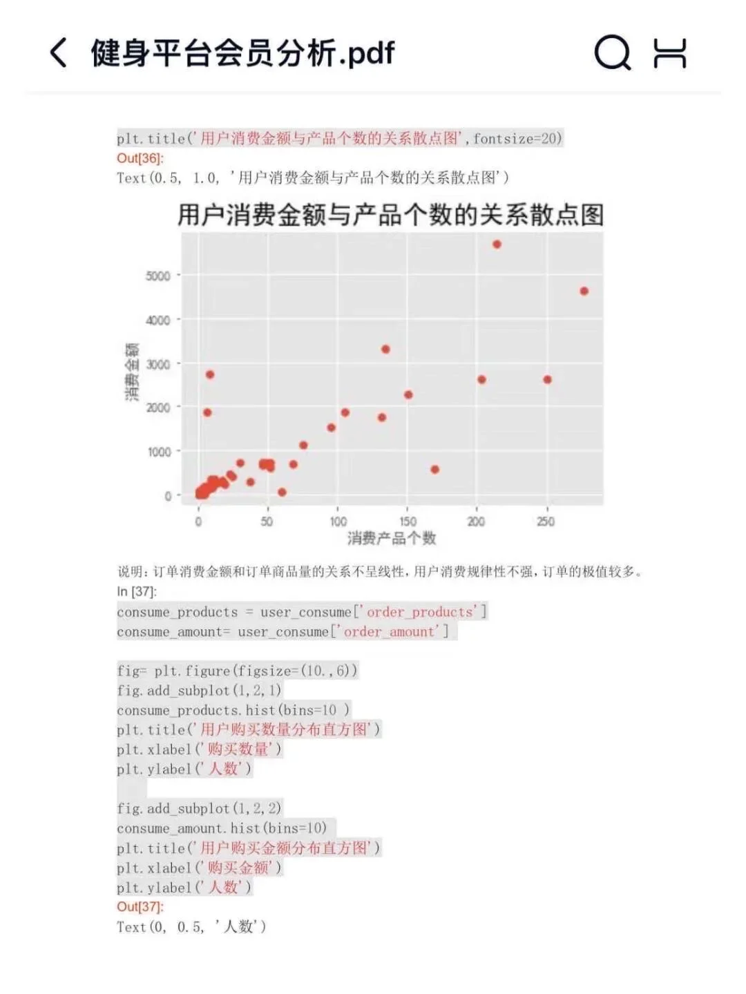 数据分析190个项目，拿走不谢