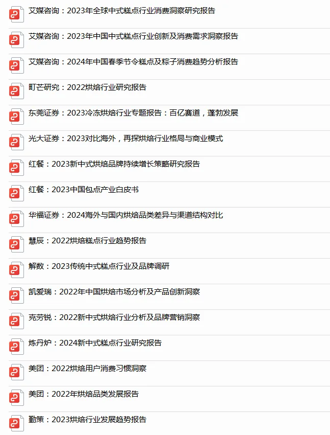 21份合集|2022-2024年烘焙糕点行业研报合集