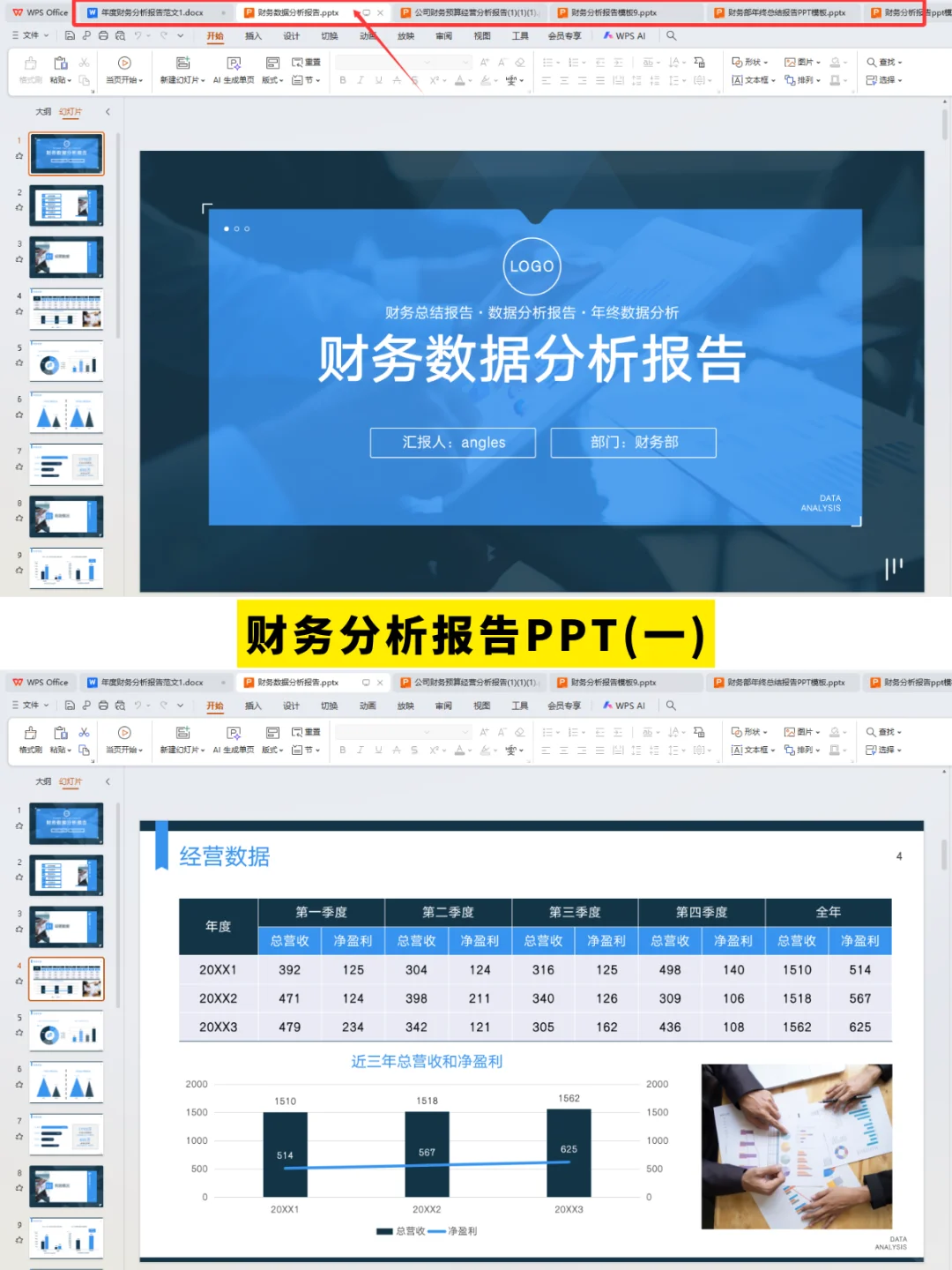 这才是老板喜欢的财务分析报告~