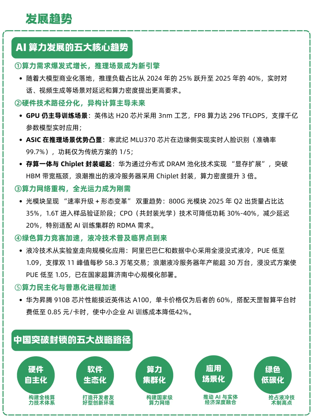 一天吃透一条产业链：NO.19 AI算力