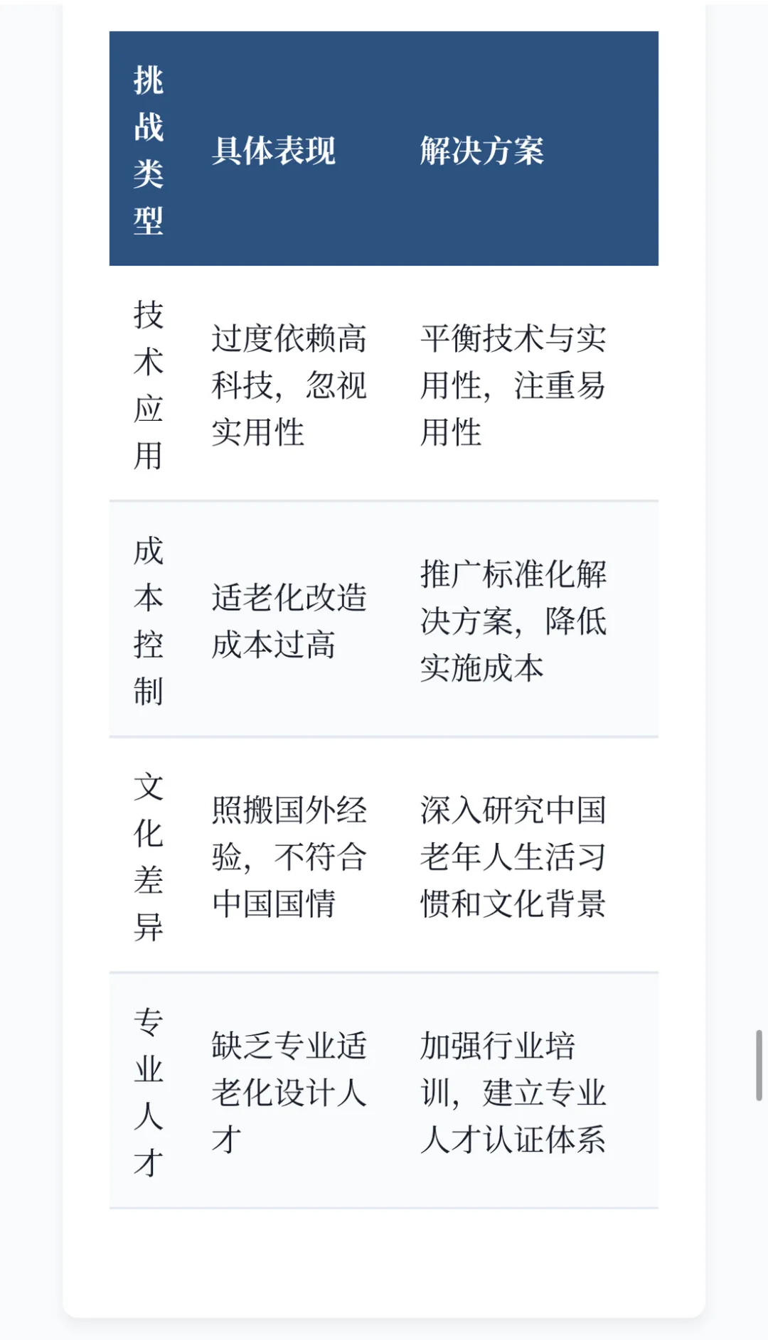 速览！ 2025 年 9 月养老行业新动向👉