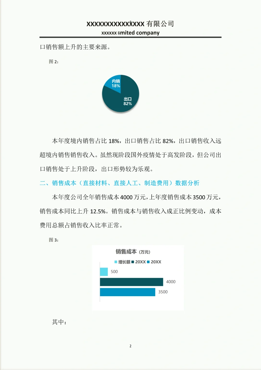 💥不愧是财务经理写的数据分析报告！