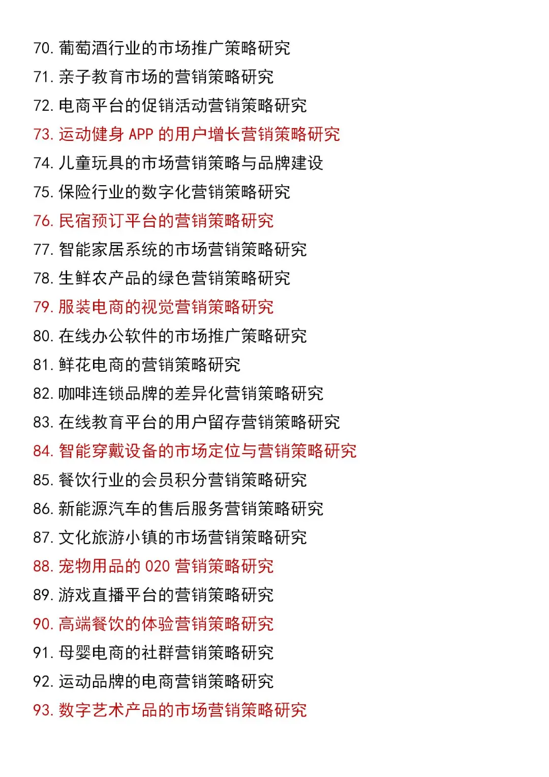 2025市场营销专业自考本科最新论文选题