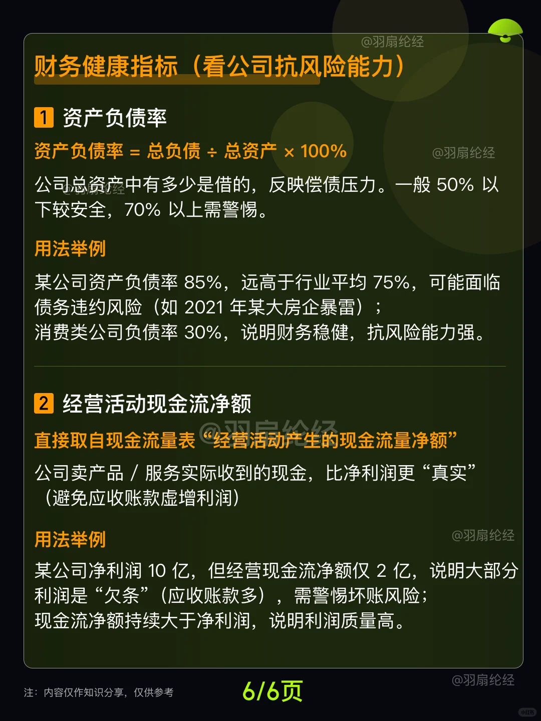 值得收藏 手把手带你看懂十大基本面指标