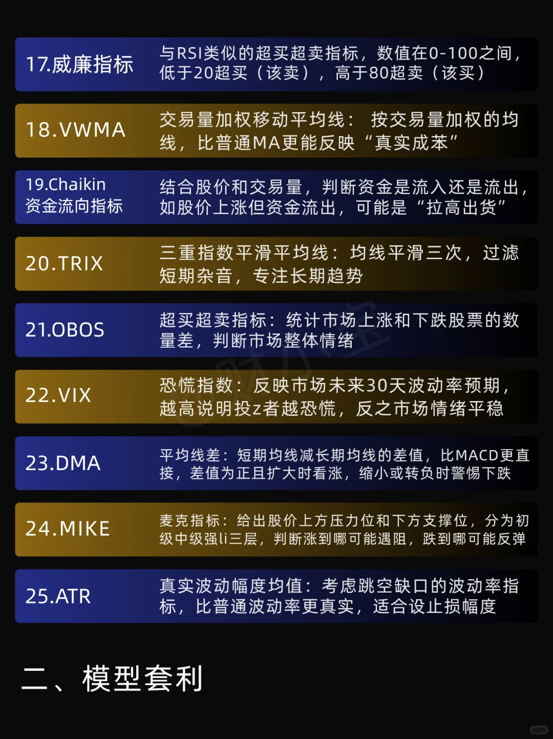 100个常见量化术语大白话(下) 指标＆套利