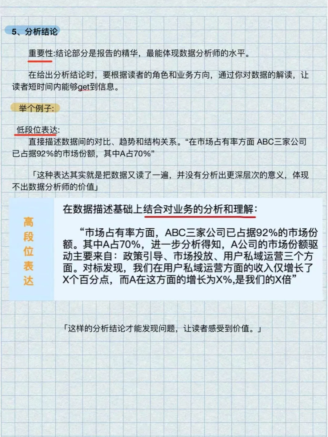 产品经理讲一篇完整的数据分析报告有什么