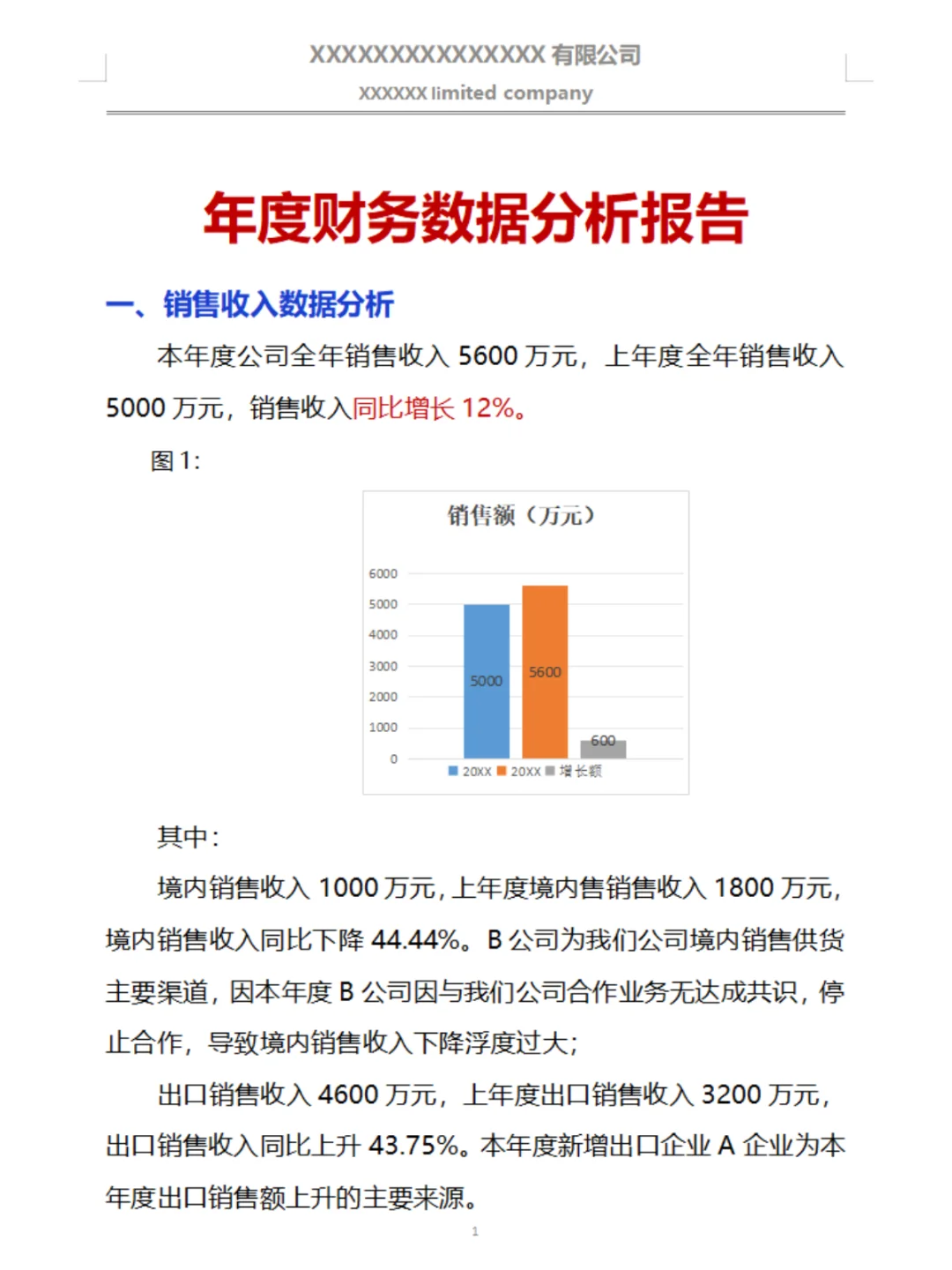 这才是老板喜欢的财务分析报告~