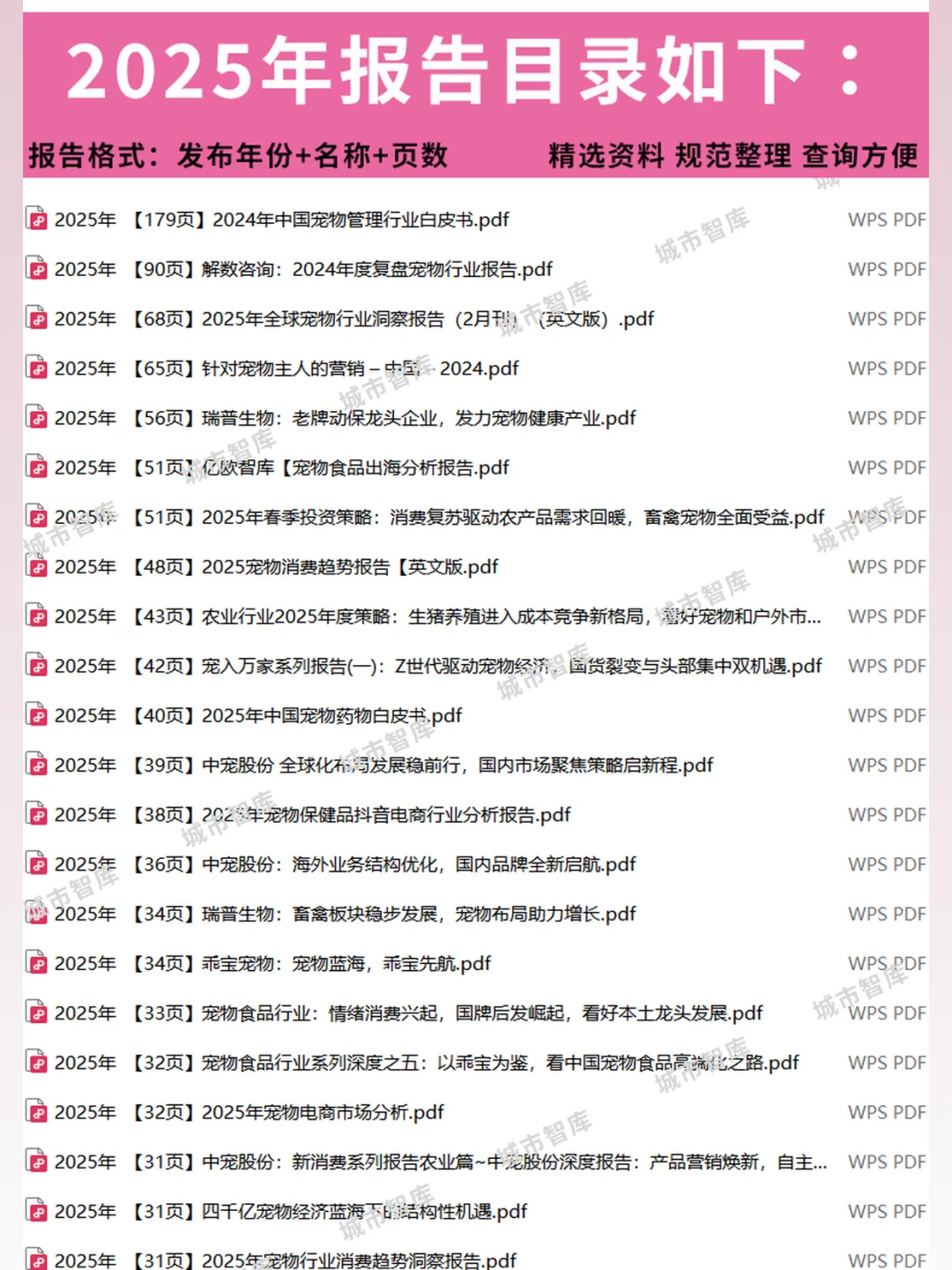 2025宠物行业白皮书消费研究报告市场分