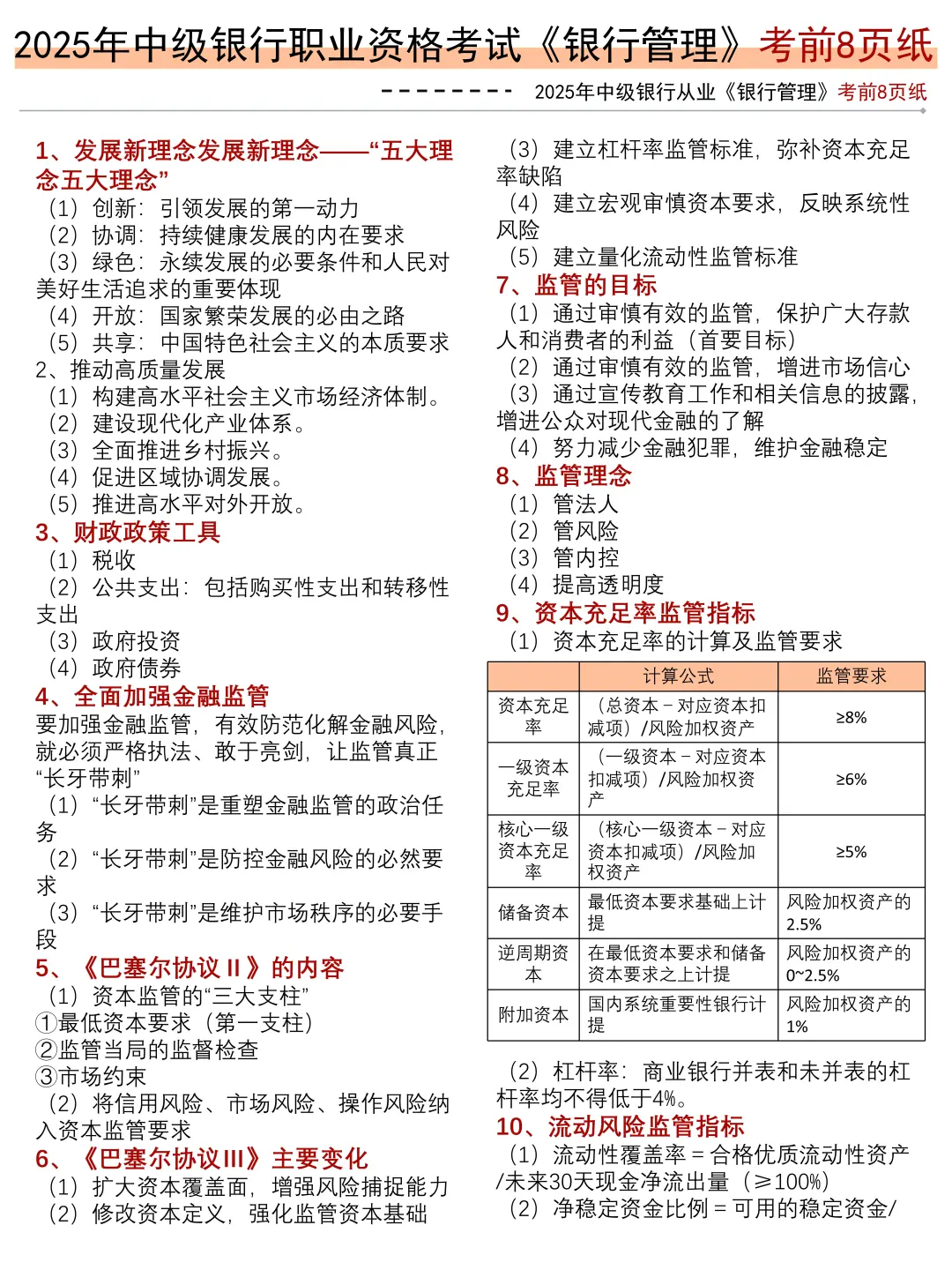 10.25银行从业很水的，无非这8页纸，熬夜背