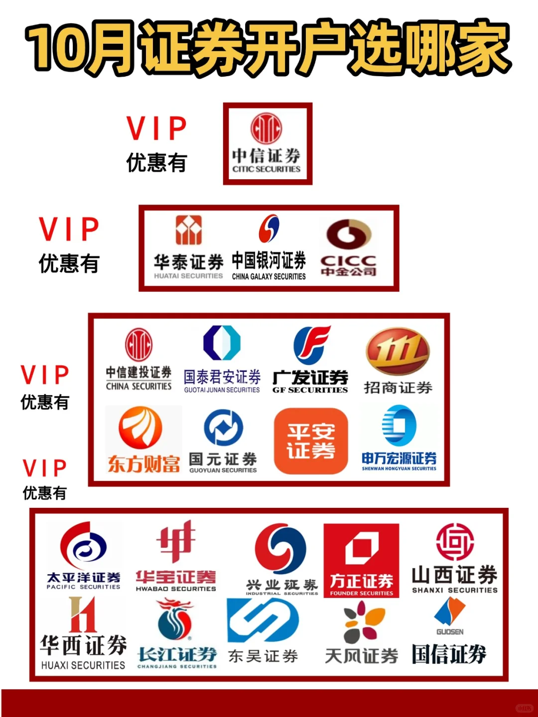 10月新手开股票账户选哪家？