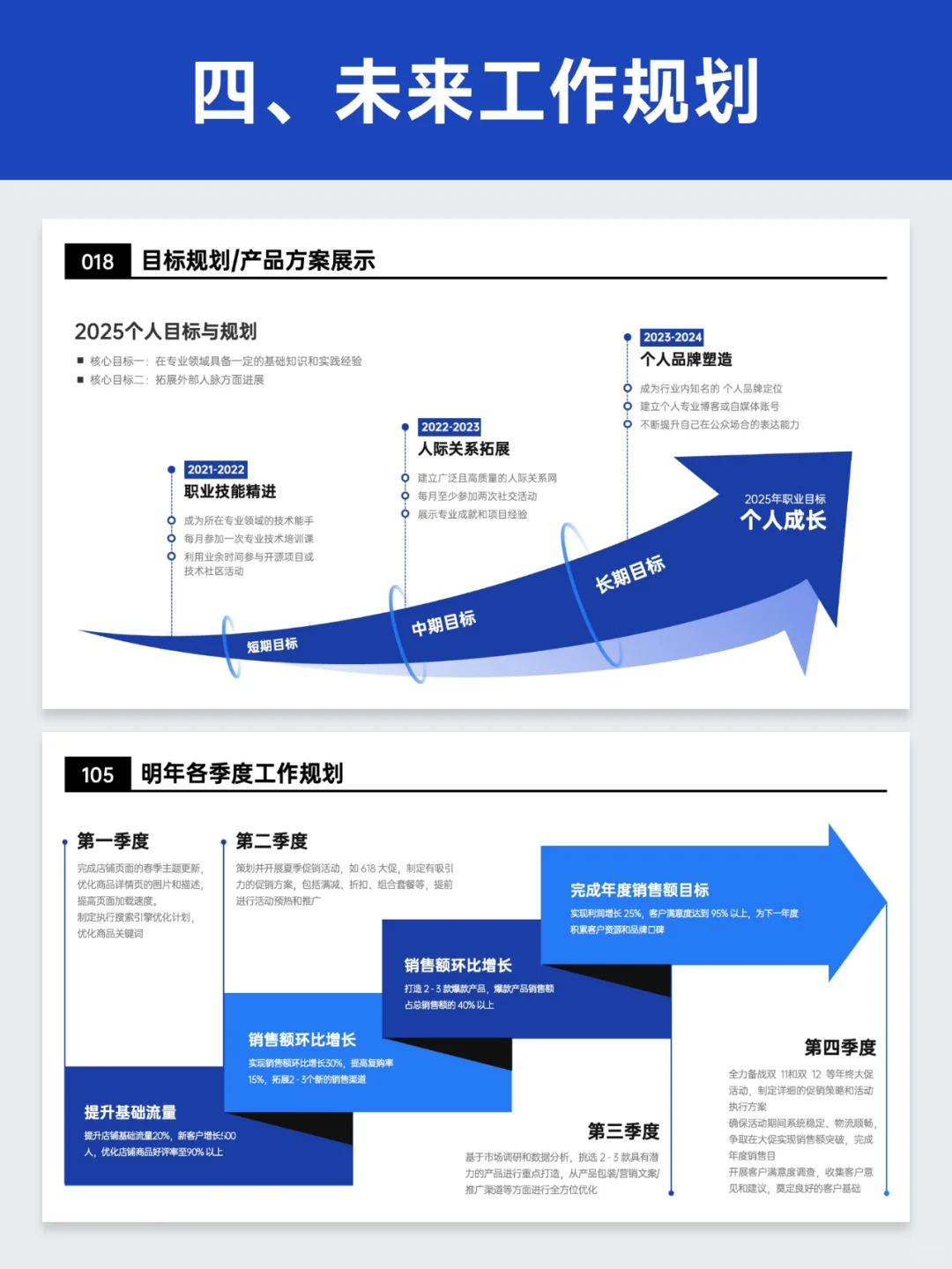 赢麻了！被领导狠狠夸的年终述职PPT