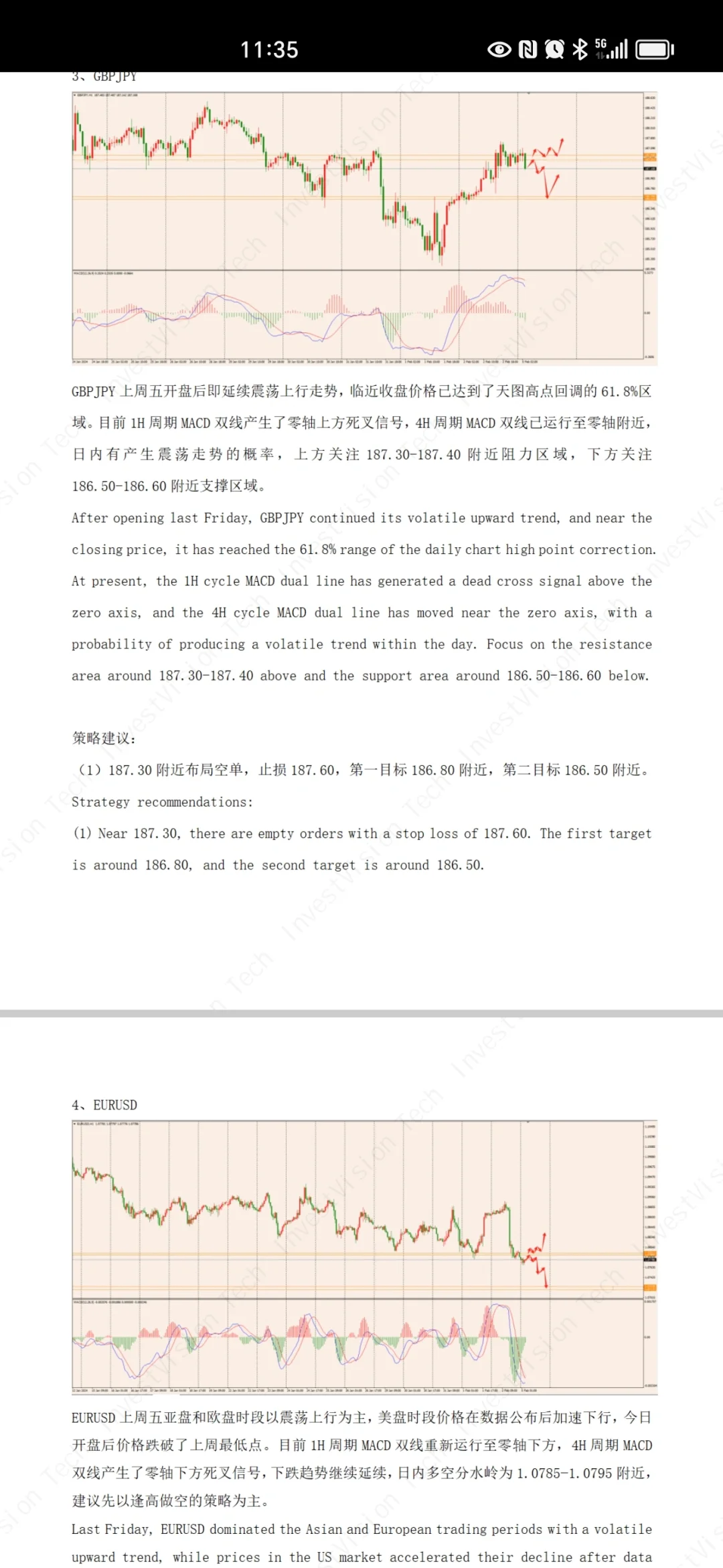 20240205 今天金融衍生品的投研报告