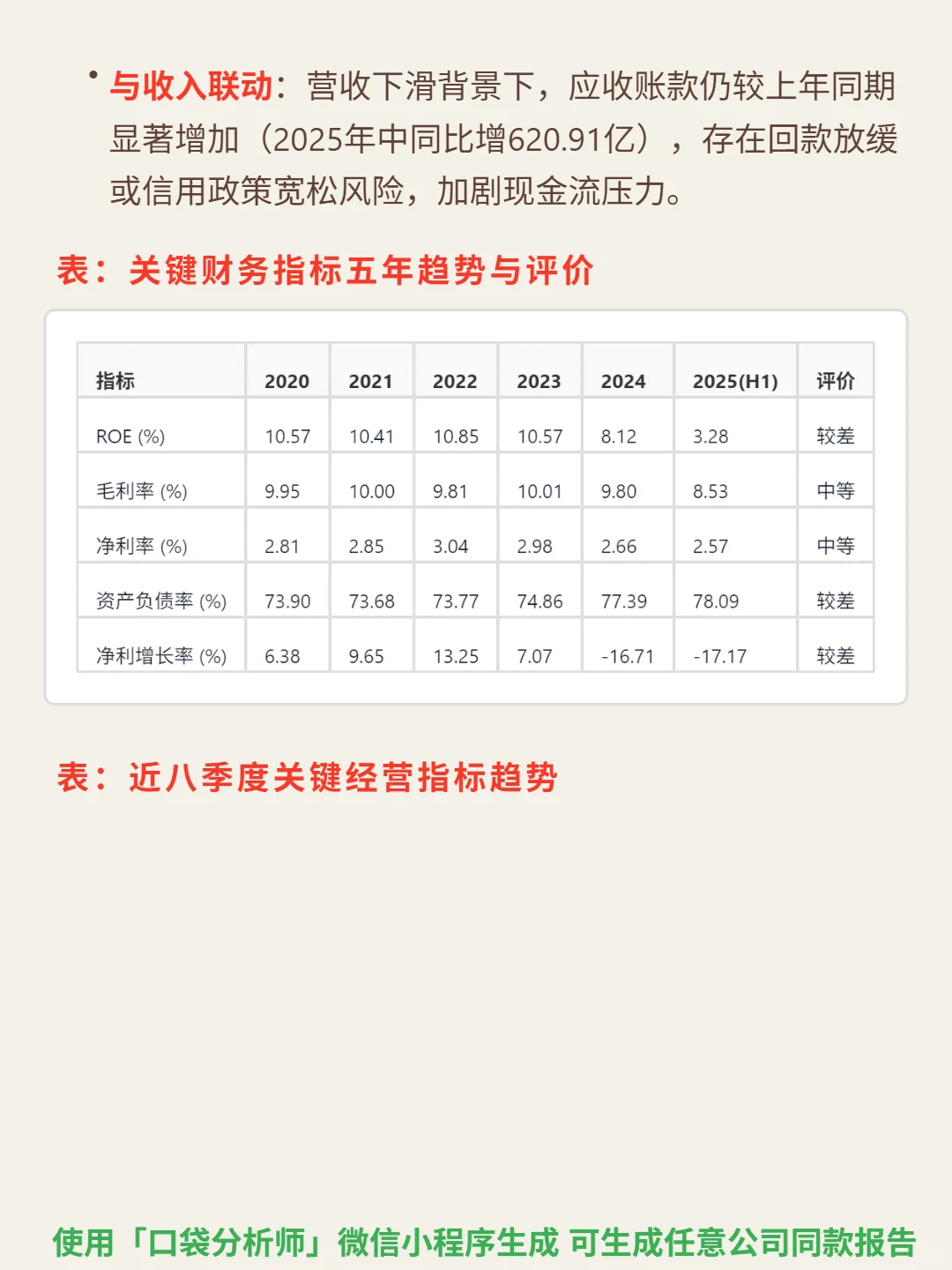中国中铁 4000 字深度研报