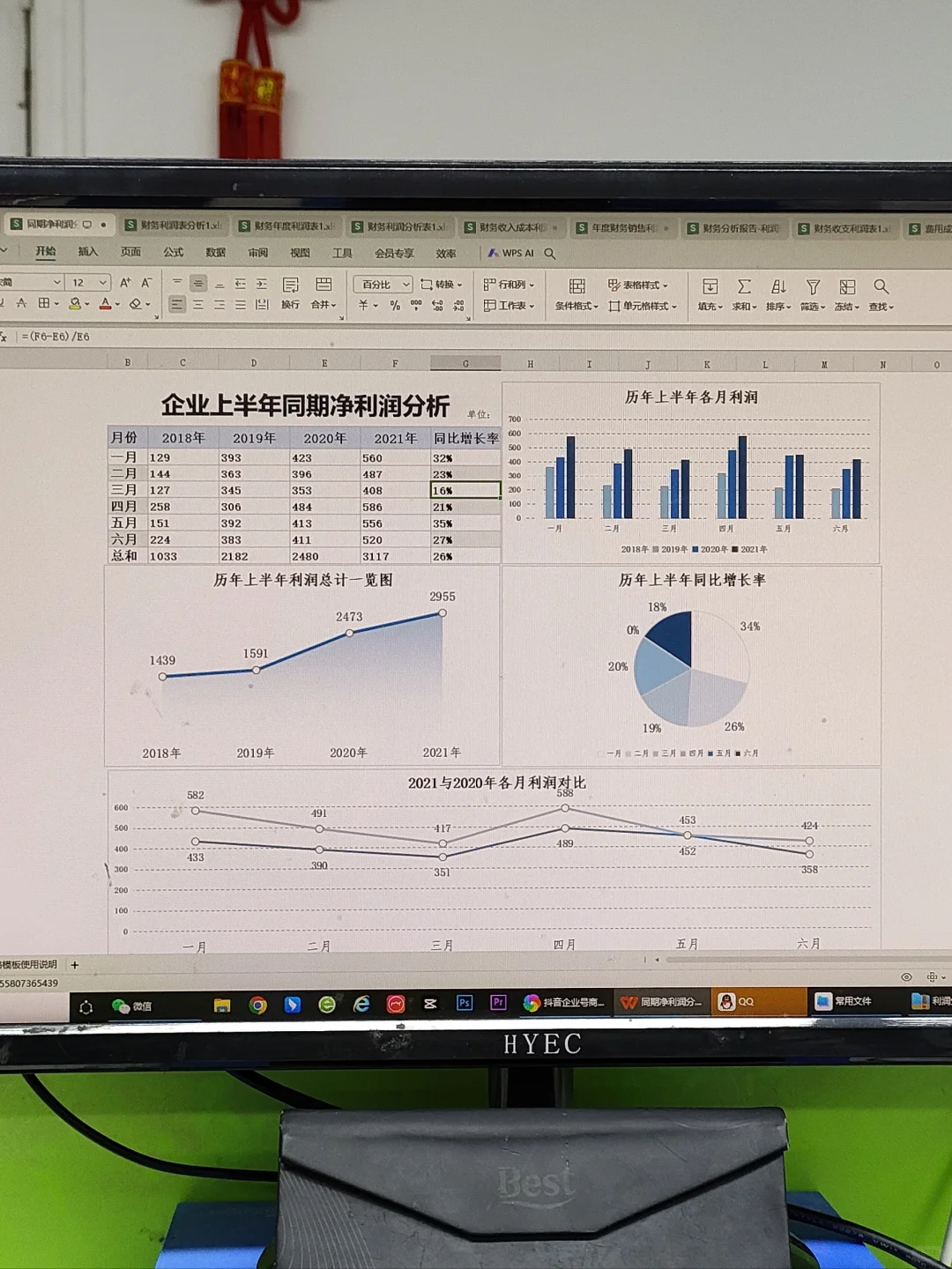 老板说：这是我见过最好用的利润分析表咯