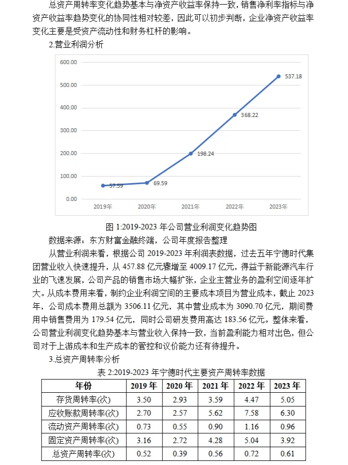 宁德时代杜邦分析