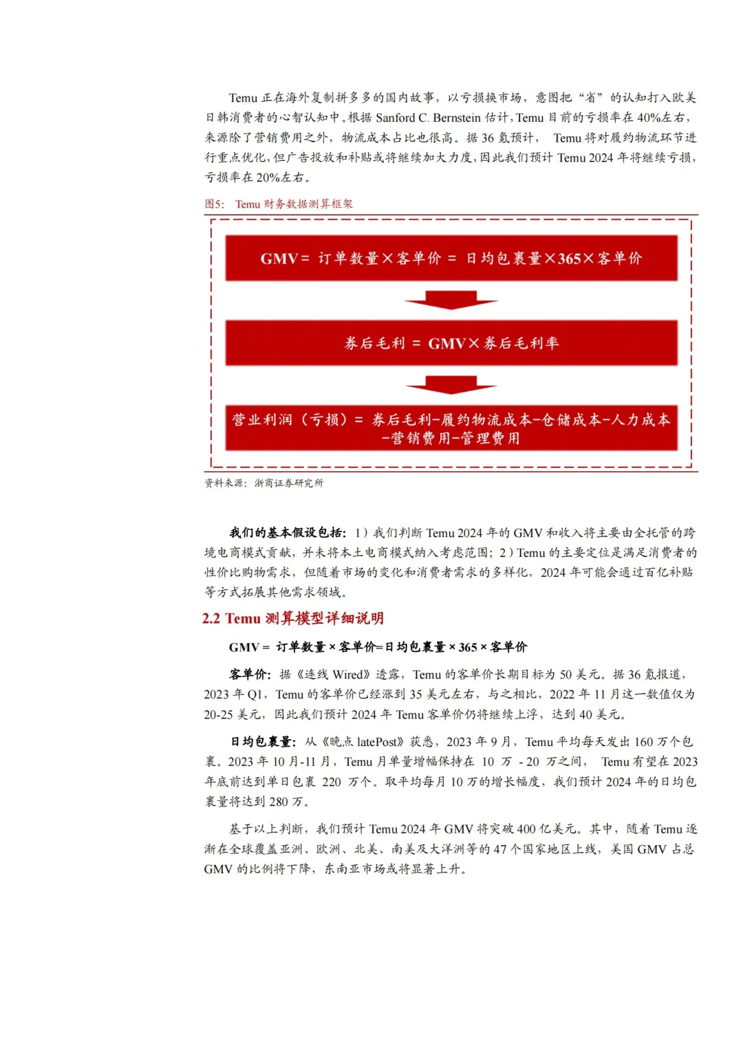 2024拼多多TEMU：商业模式、空间展望深度报告