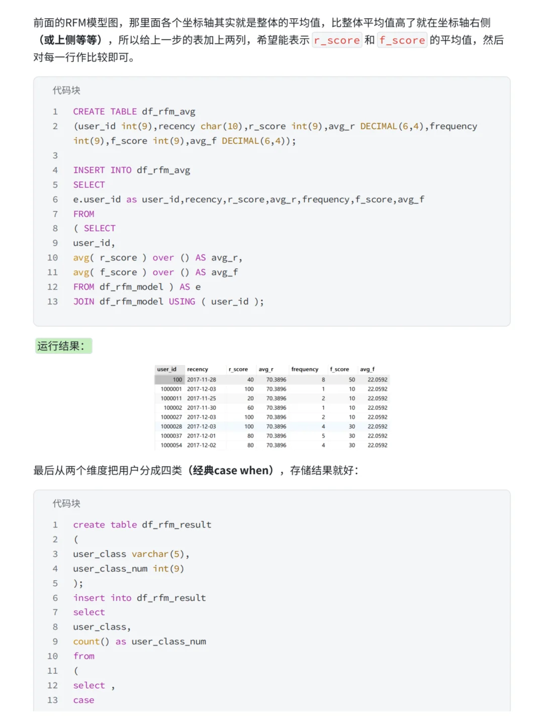 基于MySQL+Tableau淘宝用户购物行为分析