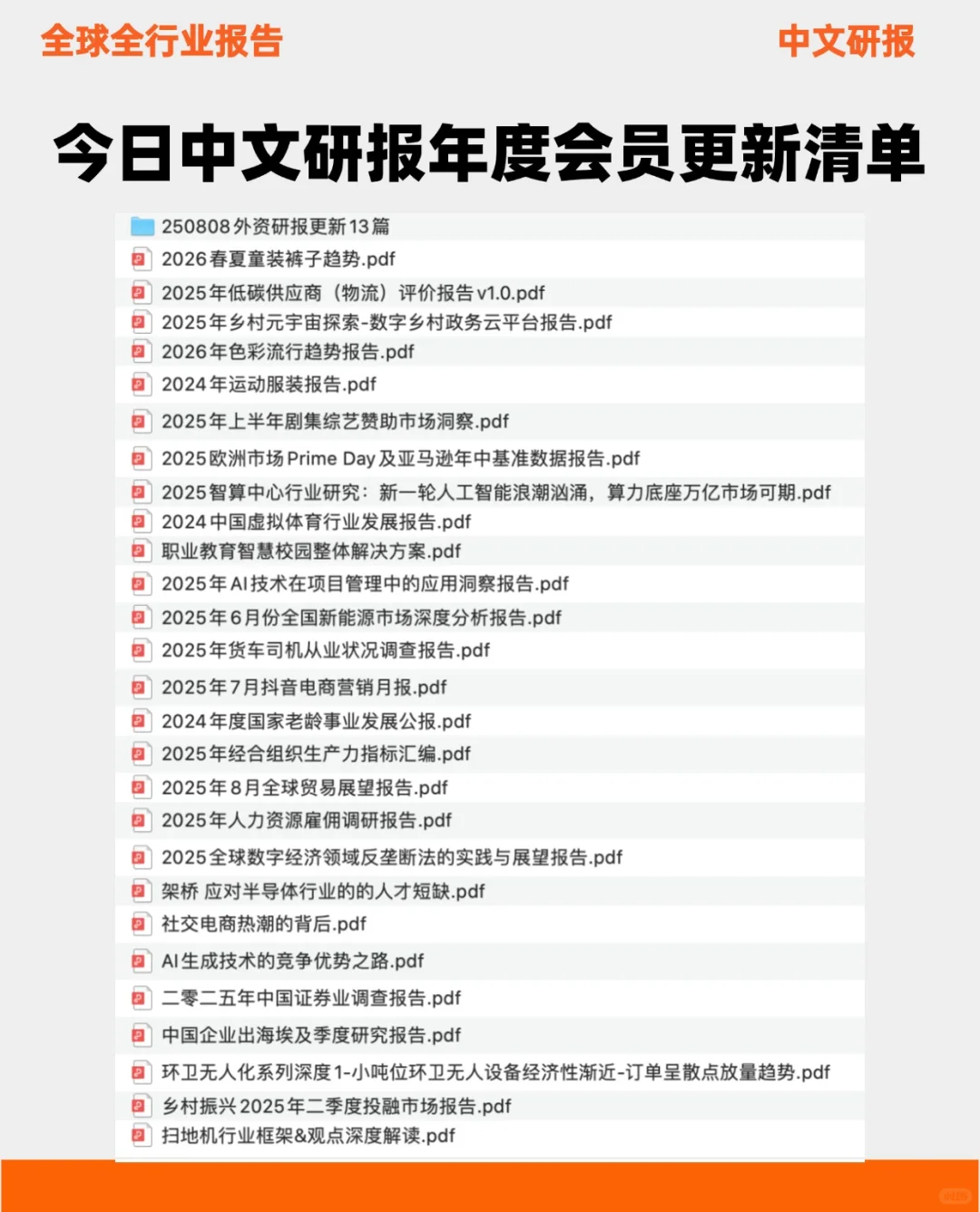 美团以 68% 的食品配送使用率位居榜首