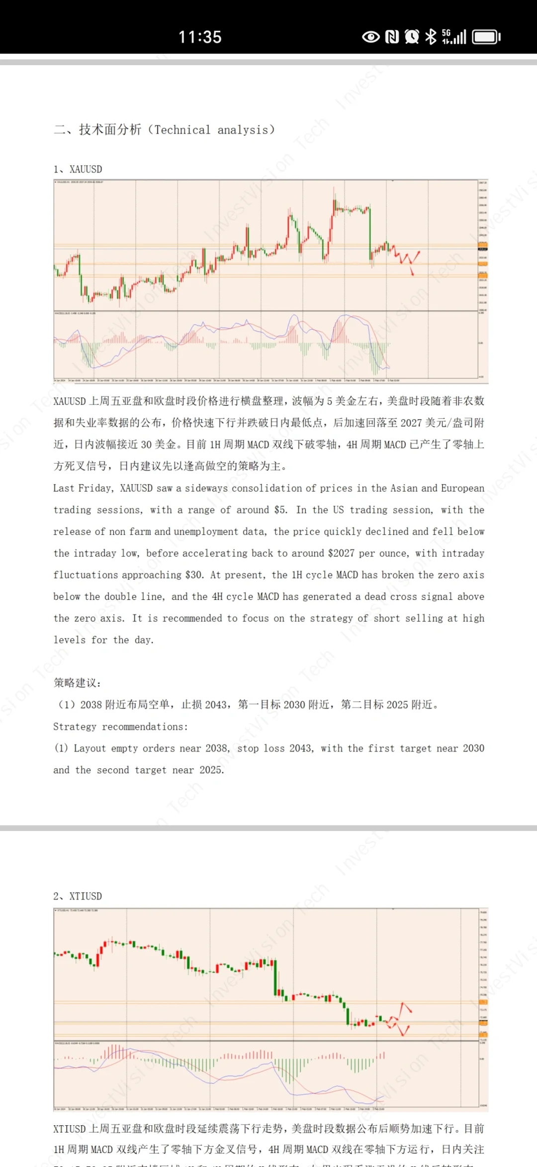 20240205 今天金融衍生品的投研报告