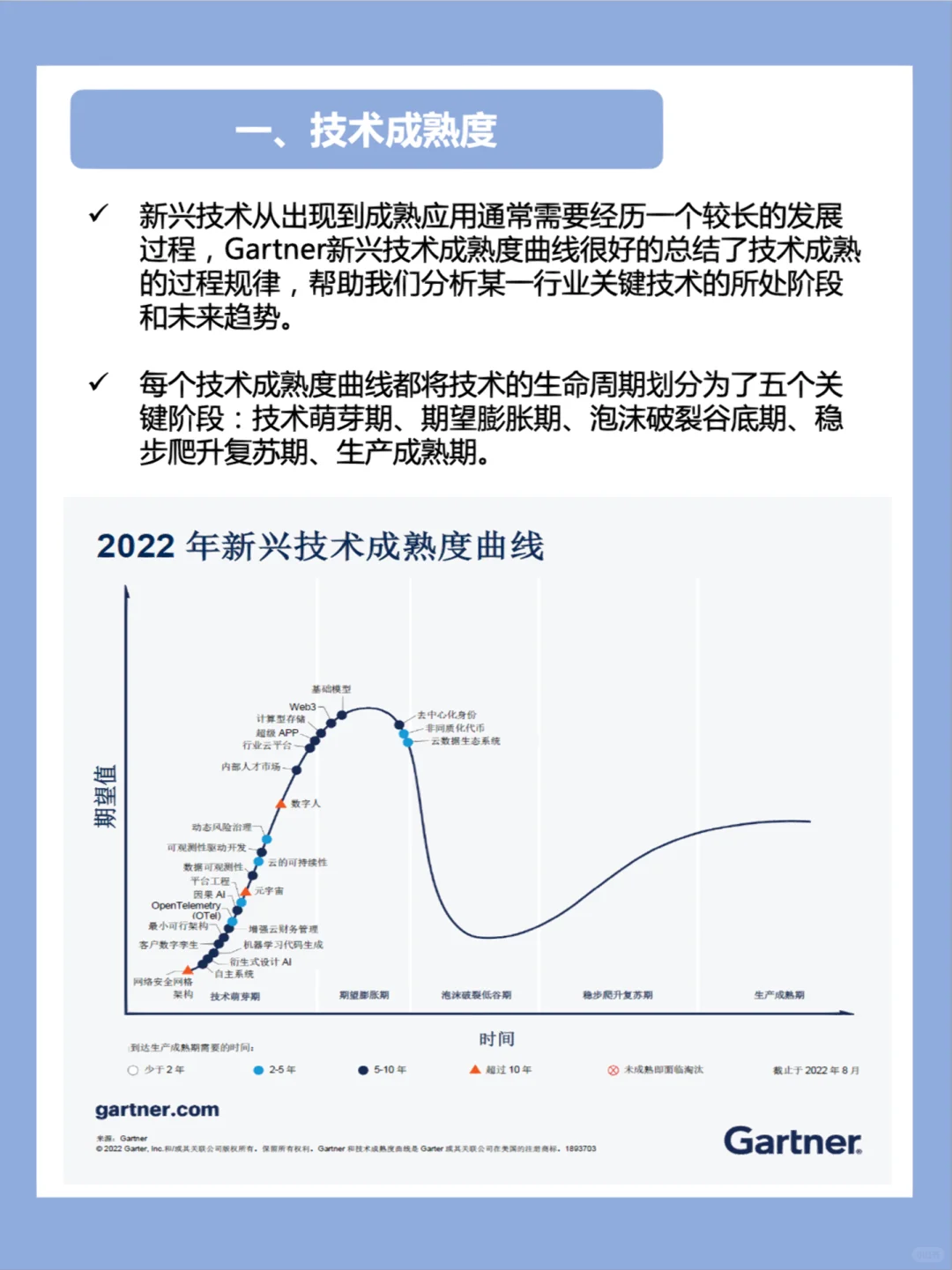 行业研究|如何分析技术驱动型行业?