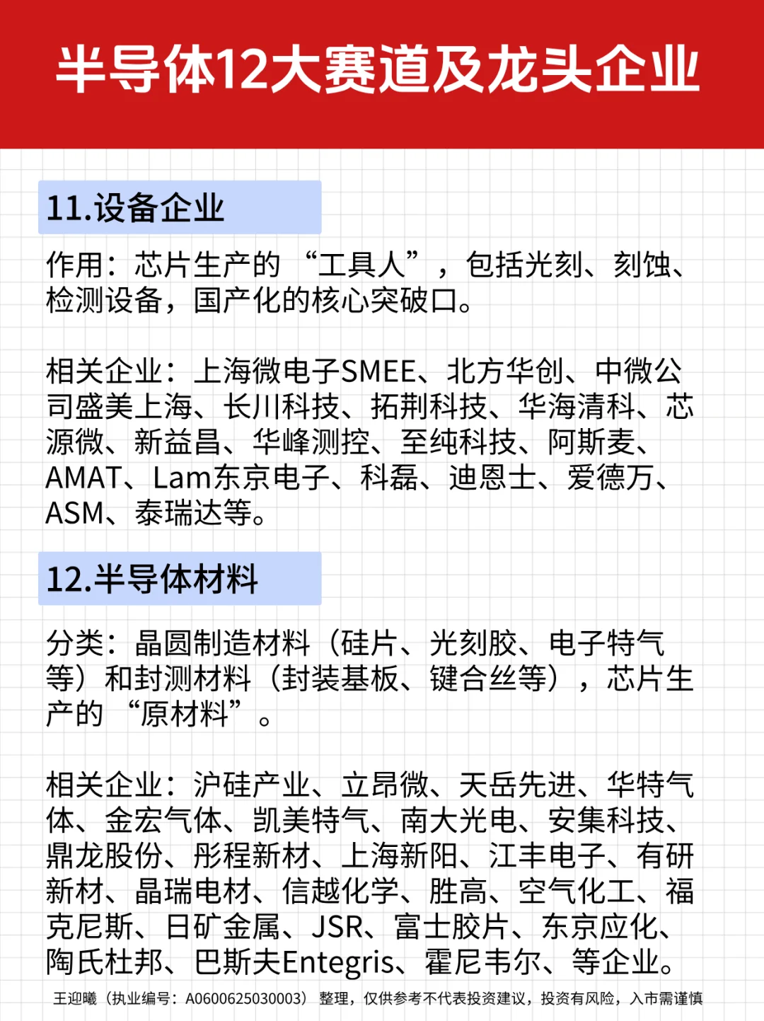1分钟看懂！半导体12大赛道及龙头企业