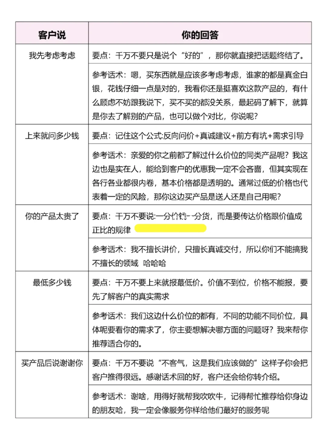 原来这就是利他性话术？！不看后悔❗️