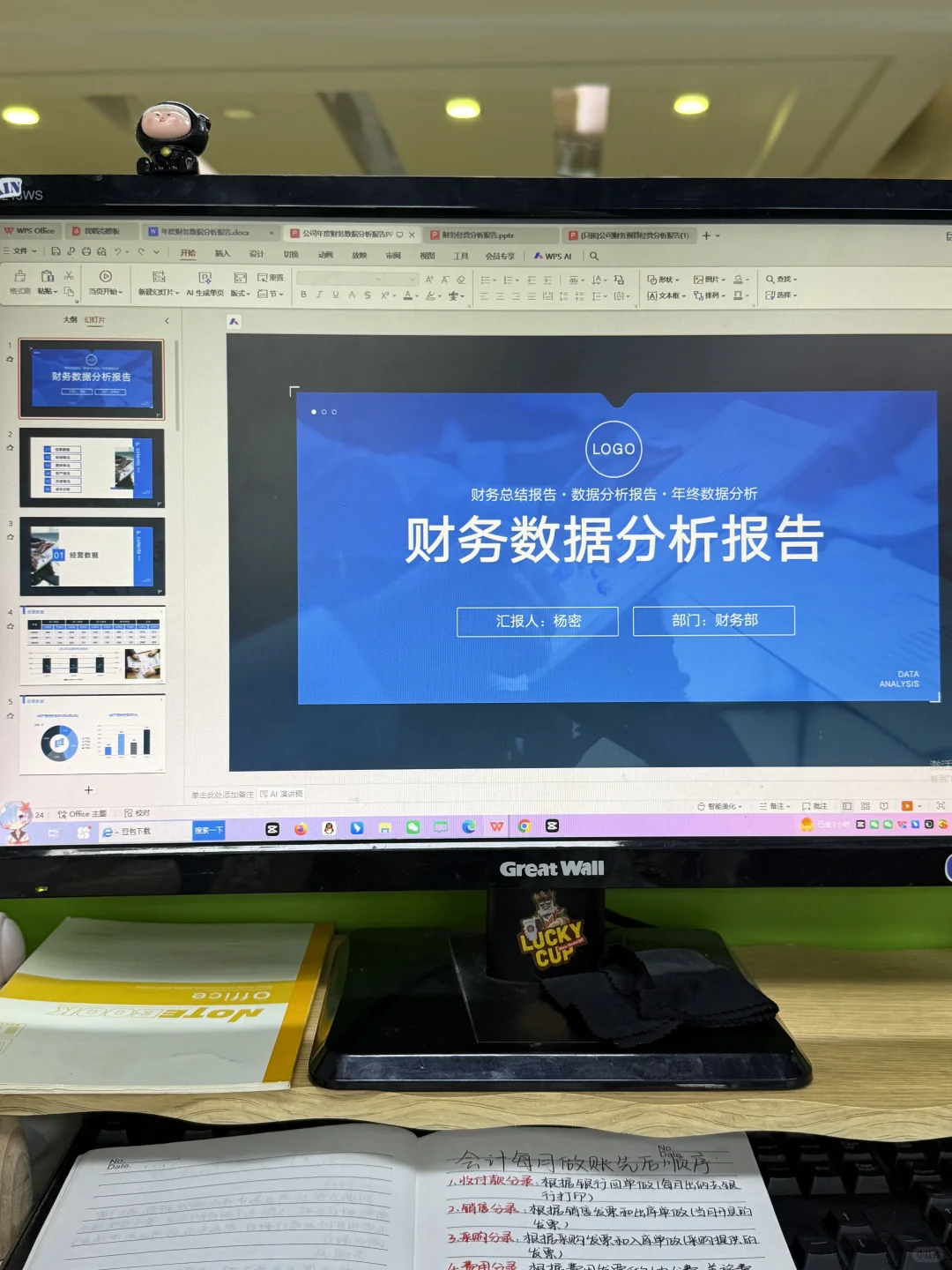 头一次见这么漂亮的财.务数据分析报告！