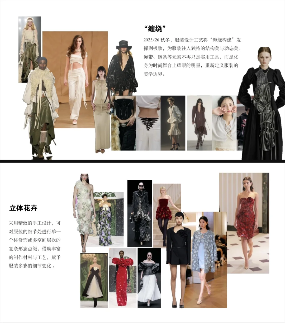 2025/26AW秋冬流行趋势调研