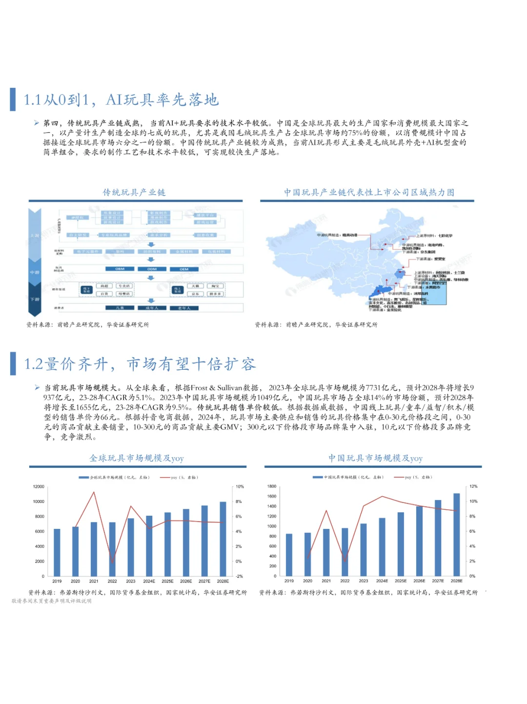 AI玩具深度报告 | 42页报告