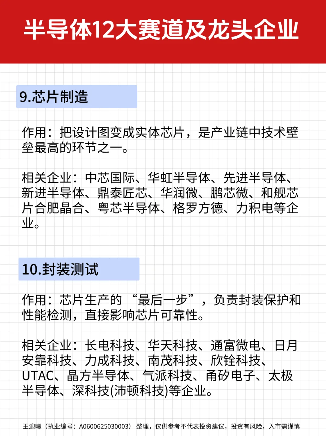 1分钟看懂！半导体12大赛道及龙头企业