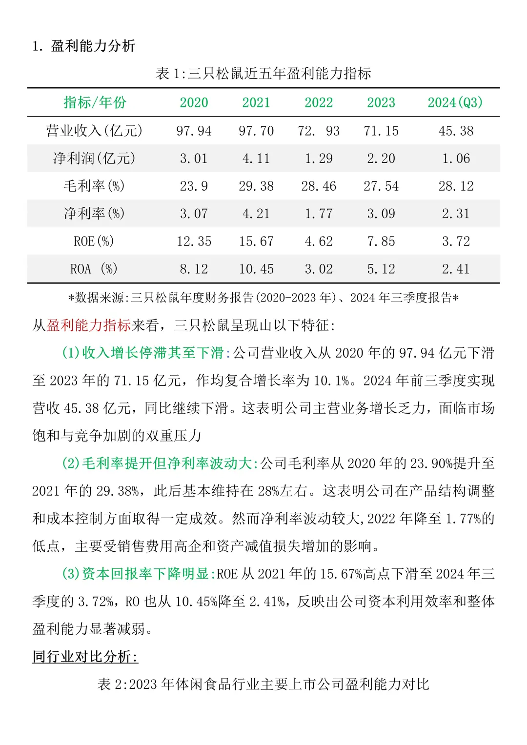 财务报表分析--以三只松鼠为例